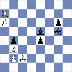 Harshavardhan - Ikejiri (Chess.com INT, 2020)