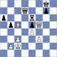 Rudykh - Zanette (chess.com INT, 2022)