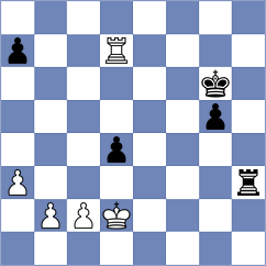 Kiselev - Curtis (chess.com INT, 2023)