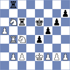 Shtyka - Berezin (chess.com INT, 2022)