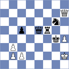 Najdin - Srihari (Chess.com INT, 2021)