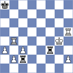 Rodriguez Fontecha - Bryakin (chess.com INT, 2023)