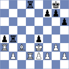 Krishnan - Arshiya Das (chess.com INT, 2023)