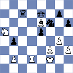 Sumaneev - Petrosyan (Chess.com INT, 2020)