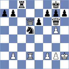 Bhandari - Aarav (Chess.com INT, 2020)