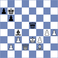 Alahakoon - Principe (chess.com INT, 2023)