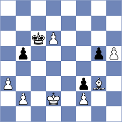 Miranda - Muminova (Chess.com INT, 2020)