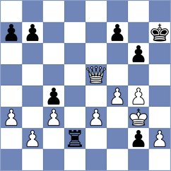 Yurovskykh - Makarian (chess.com INT, 2022)