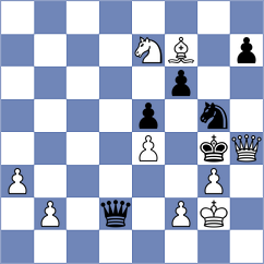 Kadric - Rensch (Chess.com INT, 2020)