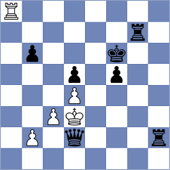Liu - Pranav (chess.com INT, 2023)