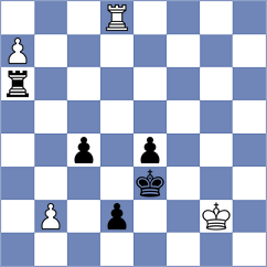 Vovk - Sanchez Alvares (chess.com INT, 2022)