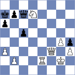Makarian - Salem (chess.com INT, 2022)