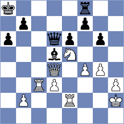 Osinovsky - Kuchava (chess.com INT, 2024)