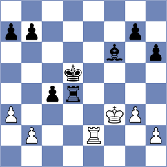 Hoffmann - Chukavin (Chess.com INT, 2020)