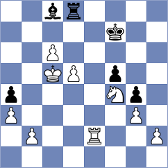 Rustemov - Saya (chess.com INT, 2023)