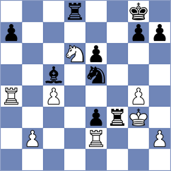 Bodnaruk - Urazayev (chess.com INT, 2023)
