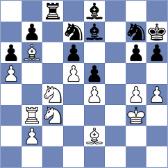 Shuvalov - Burmakin (chess.com INT, 2023)