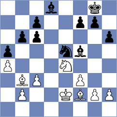 Wang - Akhayan (chess.com INT, 2023)