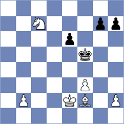Shkapenko - Rodchenkov (Chess.com INT, 2021)
