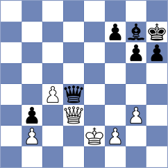 Gallegos - Roebers (Chess.com INT, 2021)