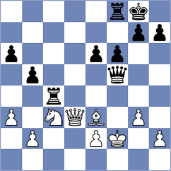 Miszler - Kleiman (chess.com INT, 2023)