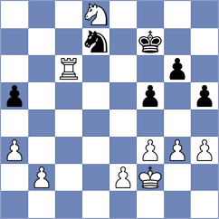 Blanco Ronquillo - Shvedova (Chess.com INT, 2020)