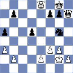 Garcia Garcia - Zaichenko (Chess.com INT, 2021)