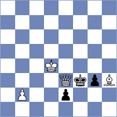 Tica - Mazurkiewicz (chess.com INT, 2023)