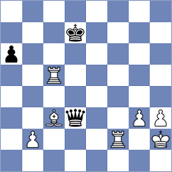 Roebers - Shymanskyi (chess.com INT, 2023)