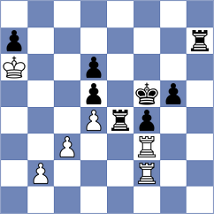 Ruge - Szyszylo (chess.com INT, 2023)