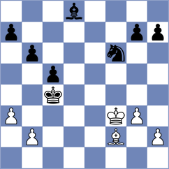 Daianu - Harsha (Chess.com INT, 2020)