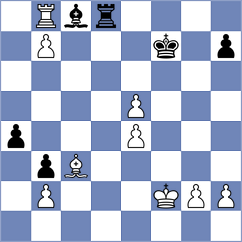 Rodchenkov - Goltseva (Chess.com INT, 2020)