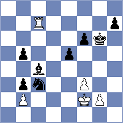 Mirzoev - Parfenov (chess.com INT, 2024)