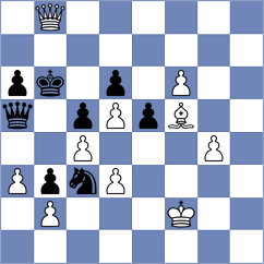 Martin Fuentes - Jaiveer (chess.com INT, 2024)