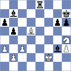 Leveikina - Mitrabha (Chess.com INT, 2020)