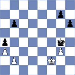 Owezdurdiyeva - Royal (chess.com INT, 2023)