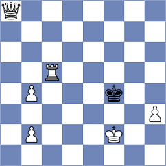 Santos Ruiz - Gubajdullin (chess.com INT, 2022)