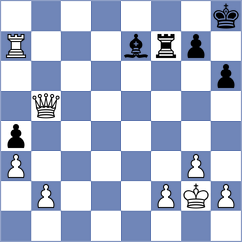 Zhigalko - Kirillov (chess.com INT, 2022)
