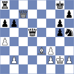Gracia Alvarez - Gunina (chess.com INT, 2022)