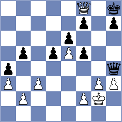 Babazada - Sydoryka (chess.com INT, 2021)