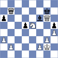 Vokhidov - Zivkovic (chess.com INT, 2021)