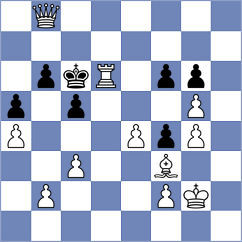 Vovk - Madaminov (Chess.com INT, 2020)