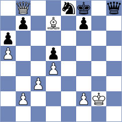 Matlakov - Panesar (chess.com INT, 2023)