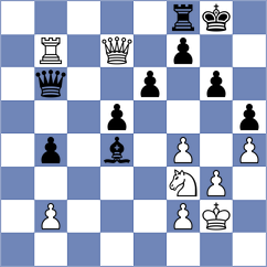 Perez Gormaz - Zakhartsov (chess.com INT, 2023)