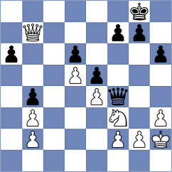 Osinovsky - D'Innocente (Chess.com INT, 2016)