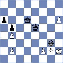 Yeritsyan - Averjanov (chess.com INT, 2022)