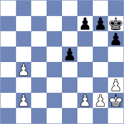 Eisa Mohmood - Levine (chess.com INT, 2022)