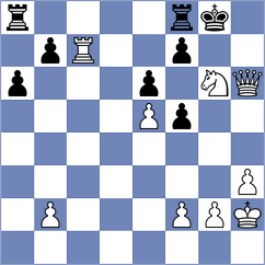 Yonal - Bilan (chess.com INT, 2023)