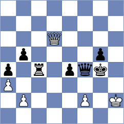 Dilanian - Madaminov (chess.com INT, 2022)