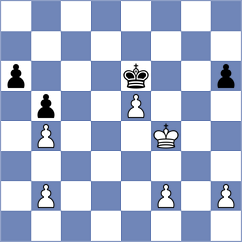 Prohorov - Hartikainen (chess.com INT, 2022)